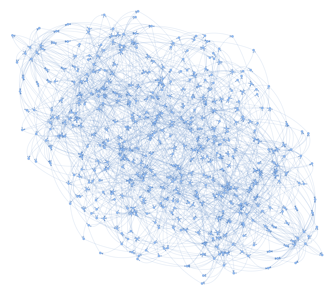 Automate reconnaissant toutes les figures musicales jonglables à trois balles distinctes avec une hauteur maximale de 5.